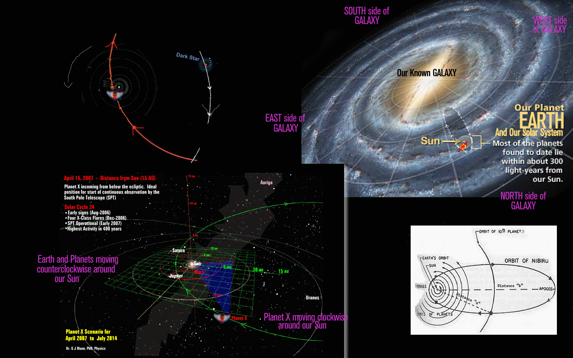 NIBIRUphases/GalacticSchemeLARGE1920x1200.gif