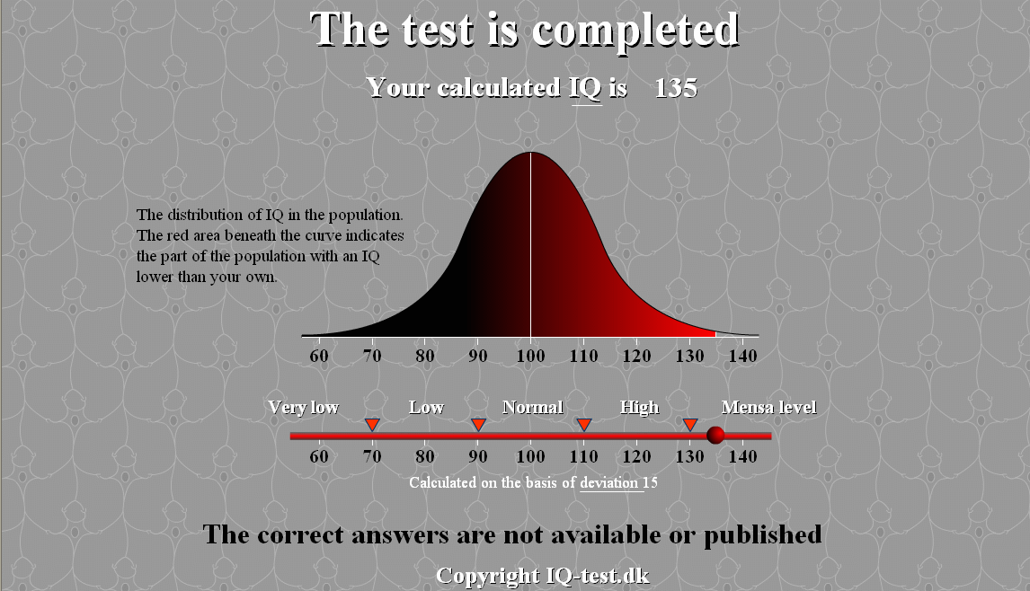 GM-IQtest135GIF.gif