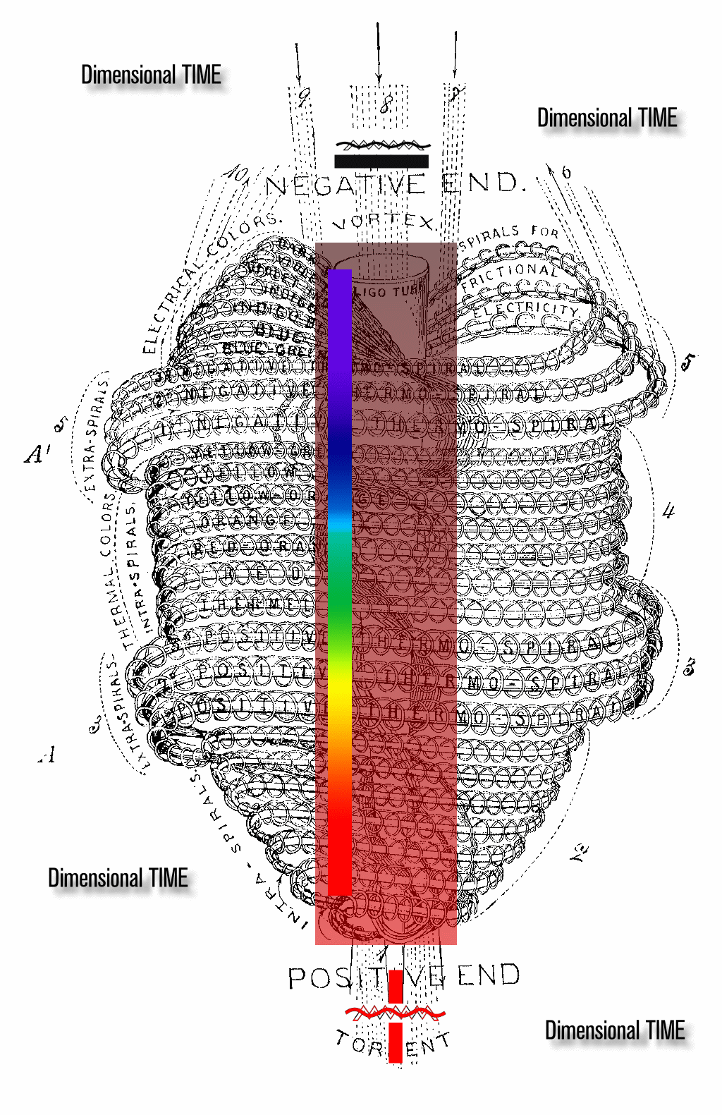 GMLIFEVORTEX001-1024x1581sharp22OKfinished555GIFFER.gif